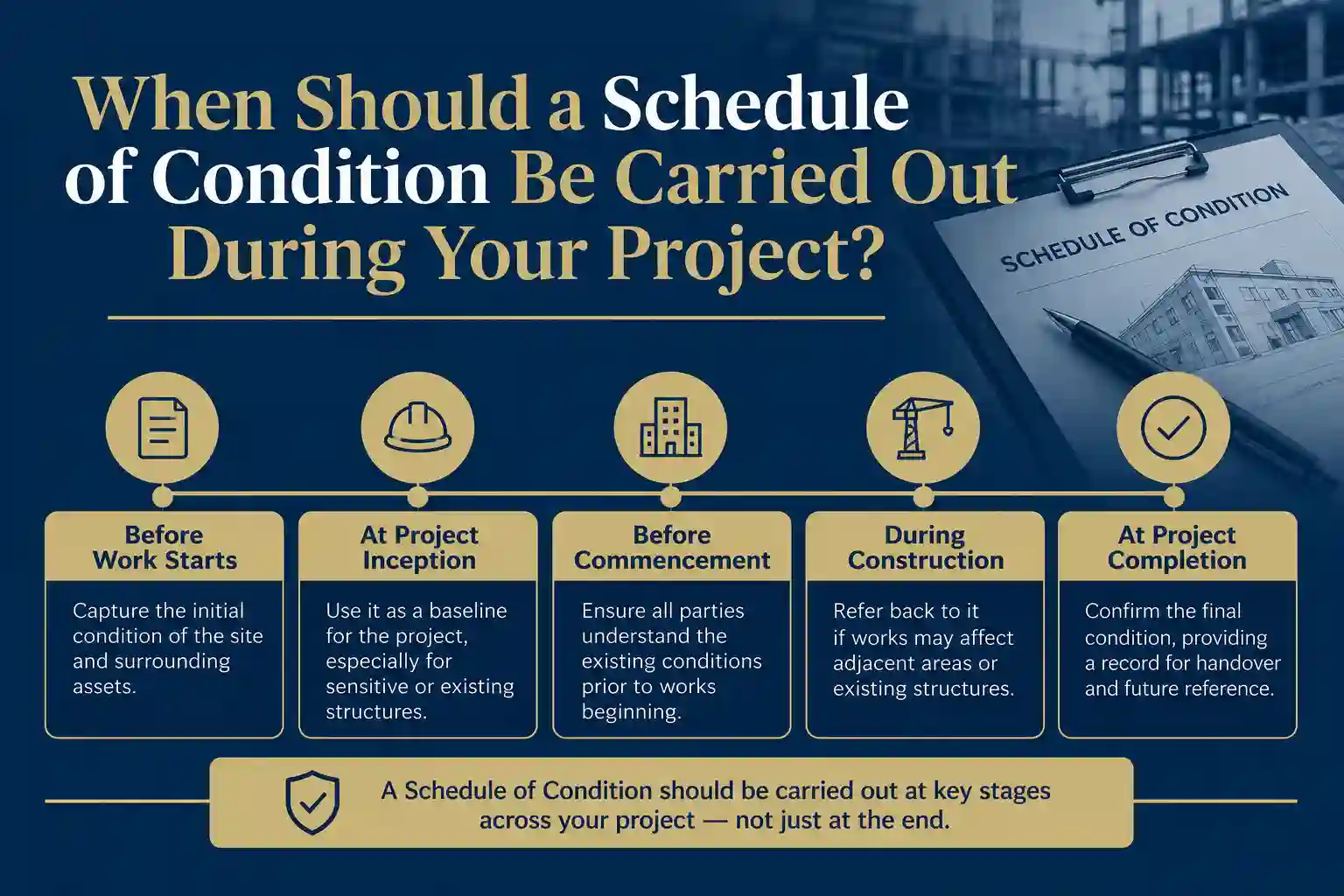When Should a Schedule of Condition Be Carried Out During Your Project Portsmouth?